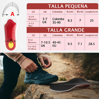 ¡Nuevo! Plantillas ConfortArco Pro Max® - Camina sin dolor, con postura perfecta