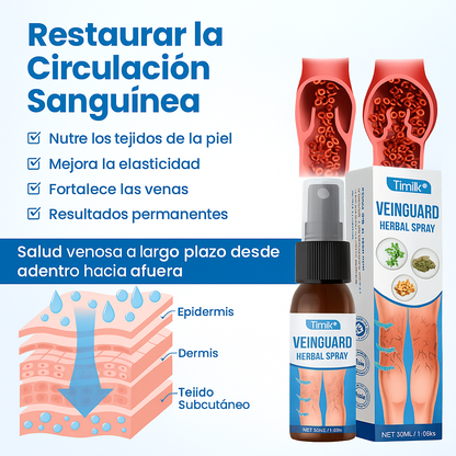 ¡Nuevo! VarixFree® Spray Herbal Plus - Piernas sin várices en solo 7 días